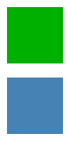 Green and blue rectangles demonstrating color property
