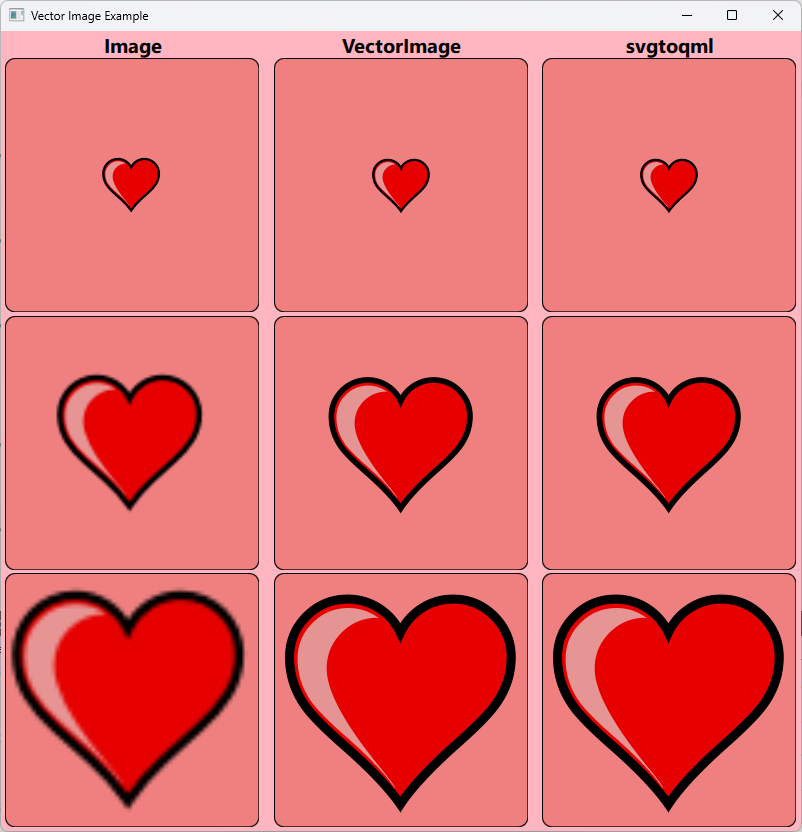 Vector Image example showing one SVG at multiple scales with different renderers