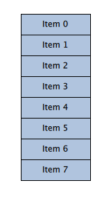 ScriptAction timing issue with moved items remaining yellow except the last