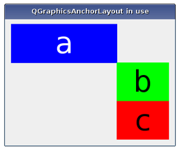 Using an anchor layout to align simple colored widgets.
