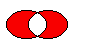 領域のXOR