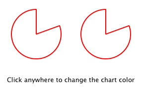 饼图 B 的颜色属性与饼图 A 的颜色属性绑定。