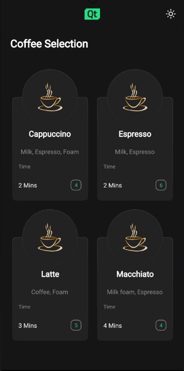 Lista de tipos de café disponibles Lista de tipos de café disponibles