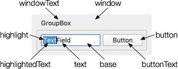 Controles de estilo Fusion en tres paletas de colores Controles de estilo Fusion en tres paletas de colores