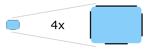 Fondo del botón Imagen de 9 parches que muestra las líneas de estiramiento y relleno Fondo del botón Imagen de 9 parches que muestra las líneas de estiramiento y relleno