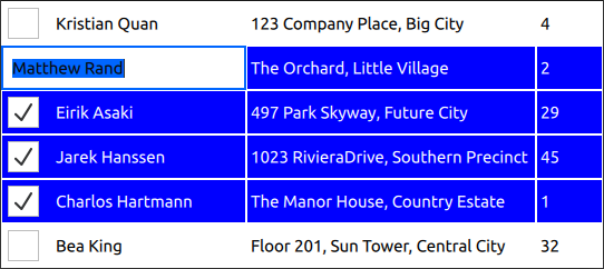 Delegado de vista de tabla con estilo personalizado