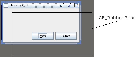 Goma elástica etiquetada con sus elementos