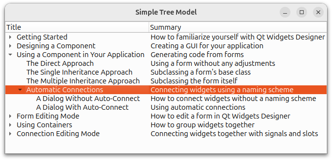 Estructura de la documentación con títulos de capítulos y breves descripciones