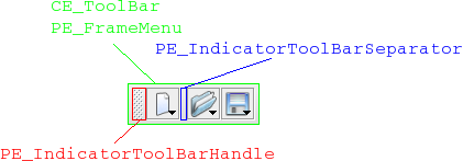 Barra de herramientas etiquetada con sus elementos