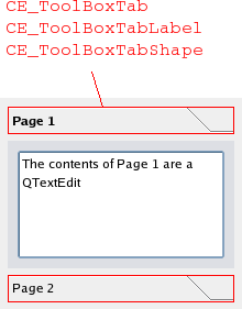 Caja de herramientas etiquetada con sus elementos