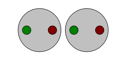 Dos mandos táctiles