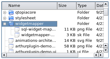 Directorio y su contenido en una vista de árbol