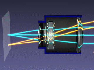 Une animation sur le fonctionnement du zoom.