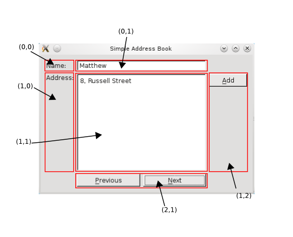 Capture d'écran d'une application de carnet d'adresses mettant en évidence tous les composants du widget et leur position Capture d'écran d'une application de carnet d'adresses mettant en évidence tous les composants du widget et leur position