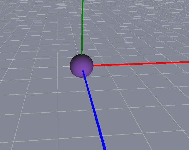 Sphère avec lignes d'axe RVB montrant le système de coordonnées Sphère avec lignes d'axe RVB montrant le système de coordonnées