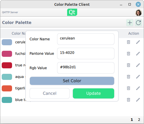 Une interface graphique pour l'édition d'une couleur