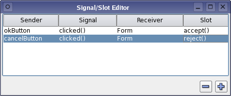Capture d'écran de l'éditeur de signaux et de slots de Qt Designer montrant des connexions entre un okButton et un cancelButton où le okButton et le cancelbutton envoient un signal "clicked()". Le bouton ok déclenche la fonction "accept()" et le bouton cancel "reject()" Capture d'écran de l'éditeur de signaux et de slots de Qt Designer montrant des connexions entre un okButton et un cancelButton où le okButton et le cancelbutton envoient un signal "clicked()". Le bouton ok déclenche la fonction "accept()" et le bouton cancel "reject()"