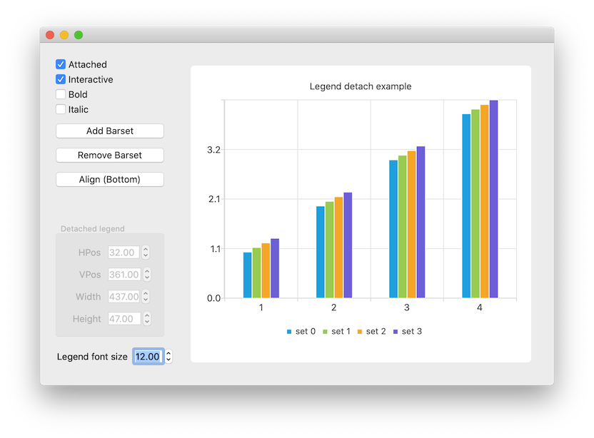Capture d'écran montrant un exemple de détachement de légende avec un graphique à barres et différentes options pour configurer le graphique. Capture d'écran montrant un exemple de détachement de légende avec un graphique à barres et différentes options pour configurer le graphique.