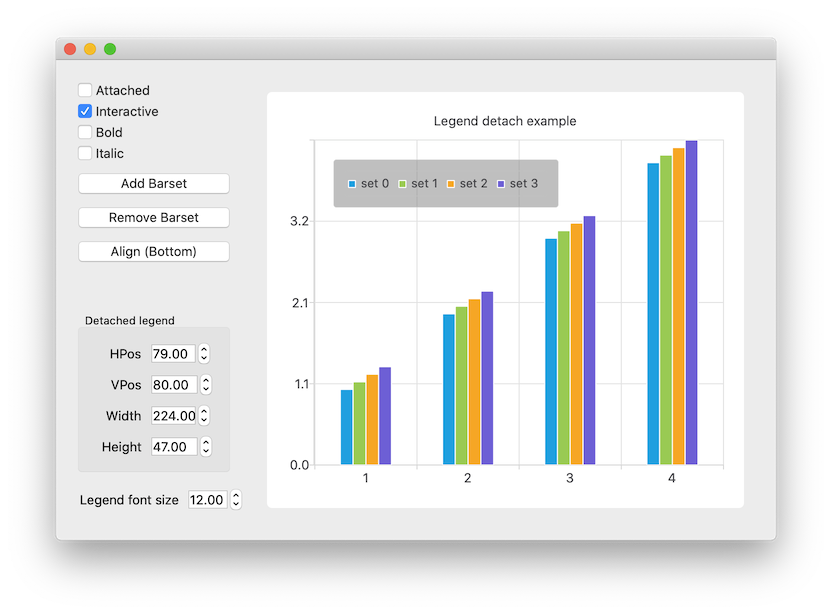 Capture d'écran montrant un autre exemple de détachement de légende avec un graphique à barres et différentes options de configuration du graphique. Capture d'écran montrant un autre exemple de détachement de légende avec un graphique à barres et différentes options de configuration du graphique.