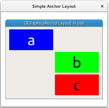 Application utilisant des layouts d'ancrage pour placer des widgets Application utilisant des layouts d'ancrage pour placer des widgets