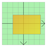 Rectangle dessiné près de l'origine