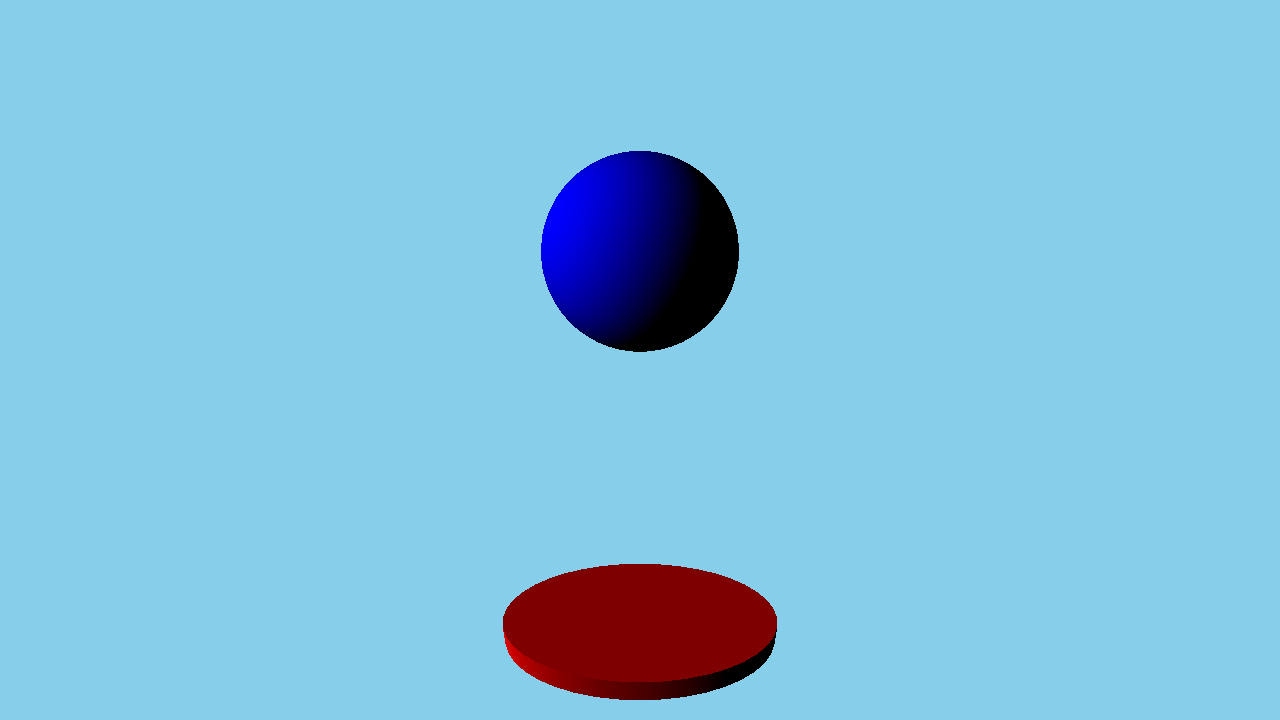Sphère bleue planant au-dessus d'un disque rouge