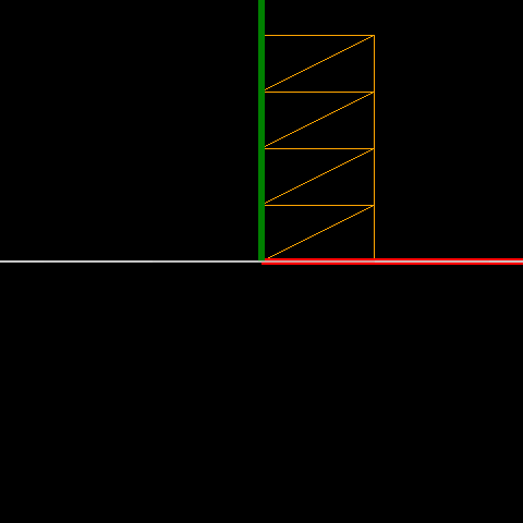 Position initiale