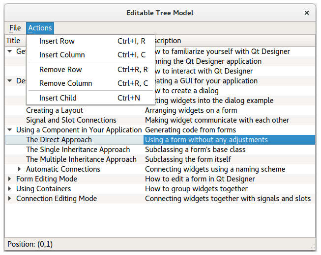 Application permettant d'éditer un modèle d'arbre