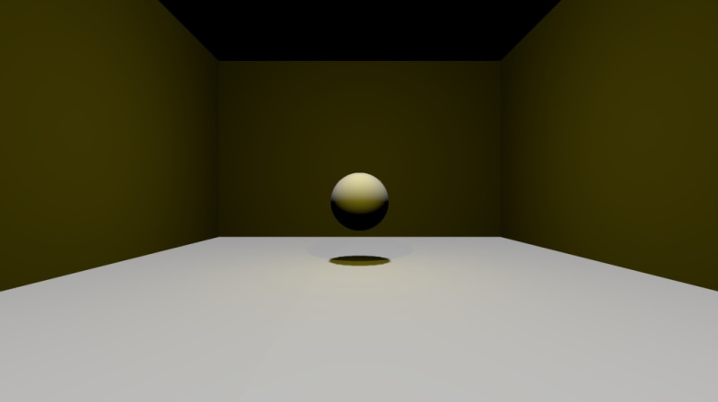 Scène simple avec une sphère, des rectangles et deux lumières