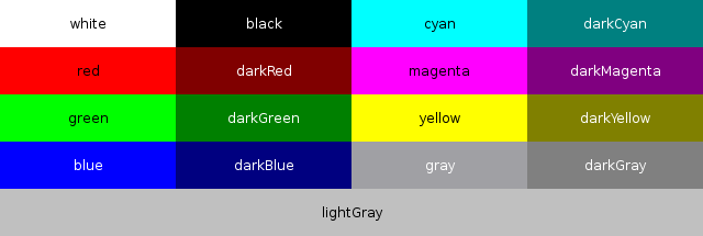 Qt Couleurs