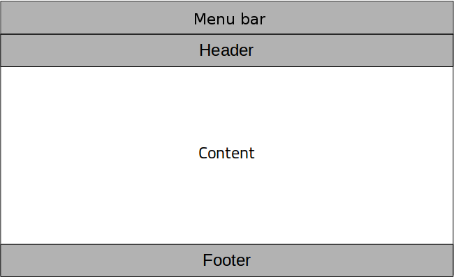 Disposition de la fenêtre montrant la barre de menu, l'en-tête, la zone de contenu et le pied de page