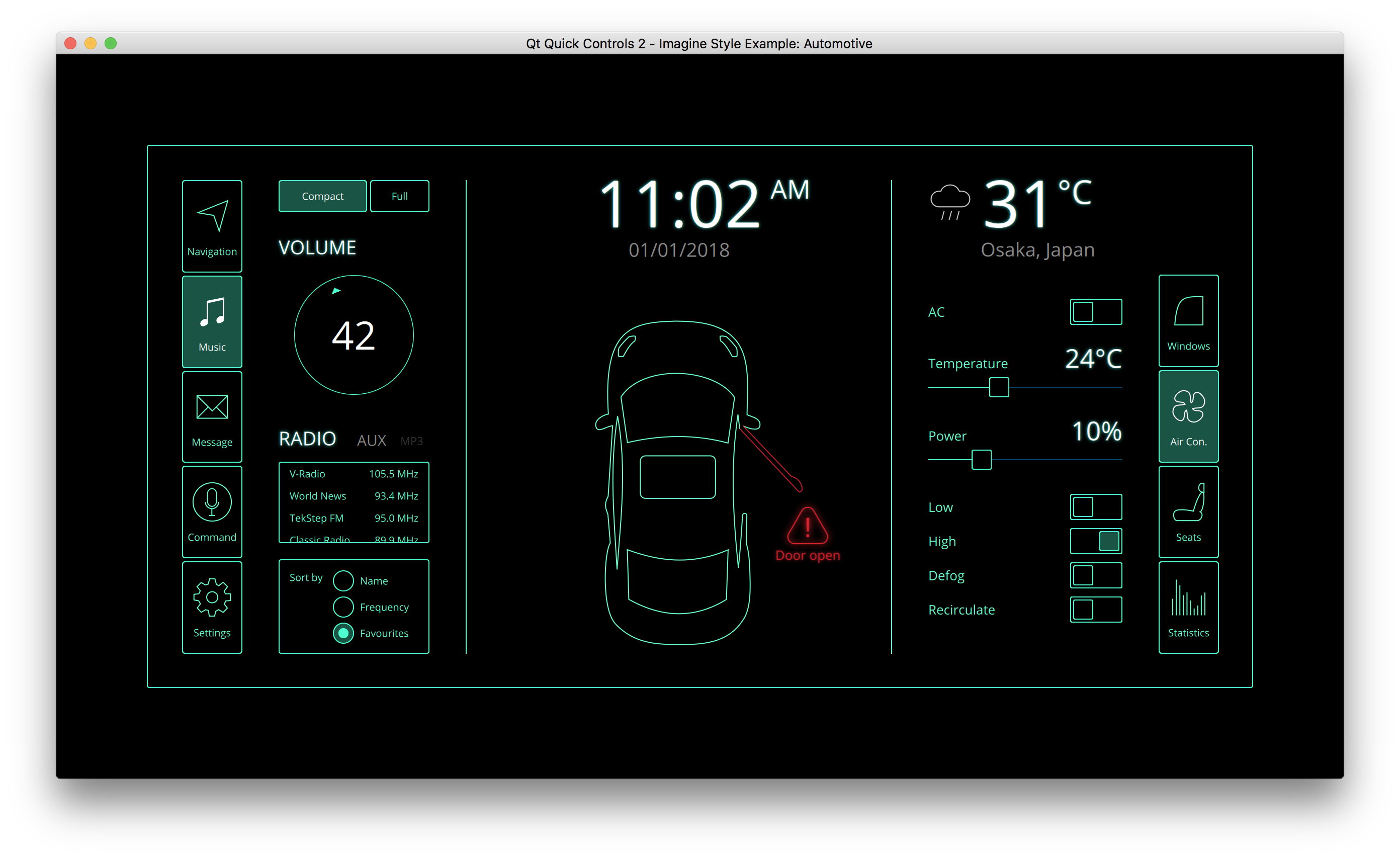 Interface de tableau de bord automobile avec des éléments de style Imagine personnalisés