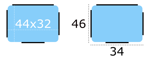Diagramme montrant les exigences en matière de couleur de la ligne à 9 points Diagramme montrant les exigences en matière de couleur de la ligne à 9 points