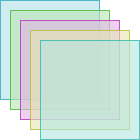 Vue en pile montrant le comportement de la visibilité