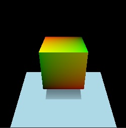 Cube représentant les coordonnées UV sous la forme d'un dégradé de couleurs rouge et vert