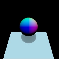Sphère visualisant les normales de surface sous forme de couleurs RVB