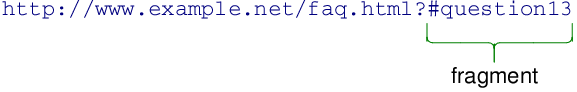 Capture d'écran d'une URL avec le fragment mis en évidence