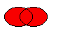 Région Union