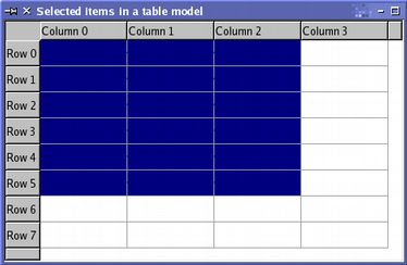 Le modèle de sélection d'un modèle de tableau est surligné en bleu Le modèle de sélection d'un modèle de tableau est surligné en bleu