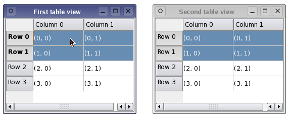 Deux vues de table avec le même modèle de sélection Deux vues de table avec le même modèle de sélection