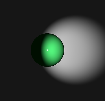 Sphère verte avec angles de cône intérieur et extérieur du projecteur Sphère verte avec angles de cône intérieur et extérieur du projecteur