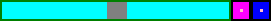 Barre de défilement colorée