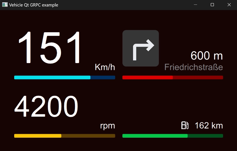 Capture d'écran du tableau de bord d'un exemple de véhicule
