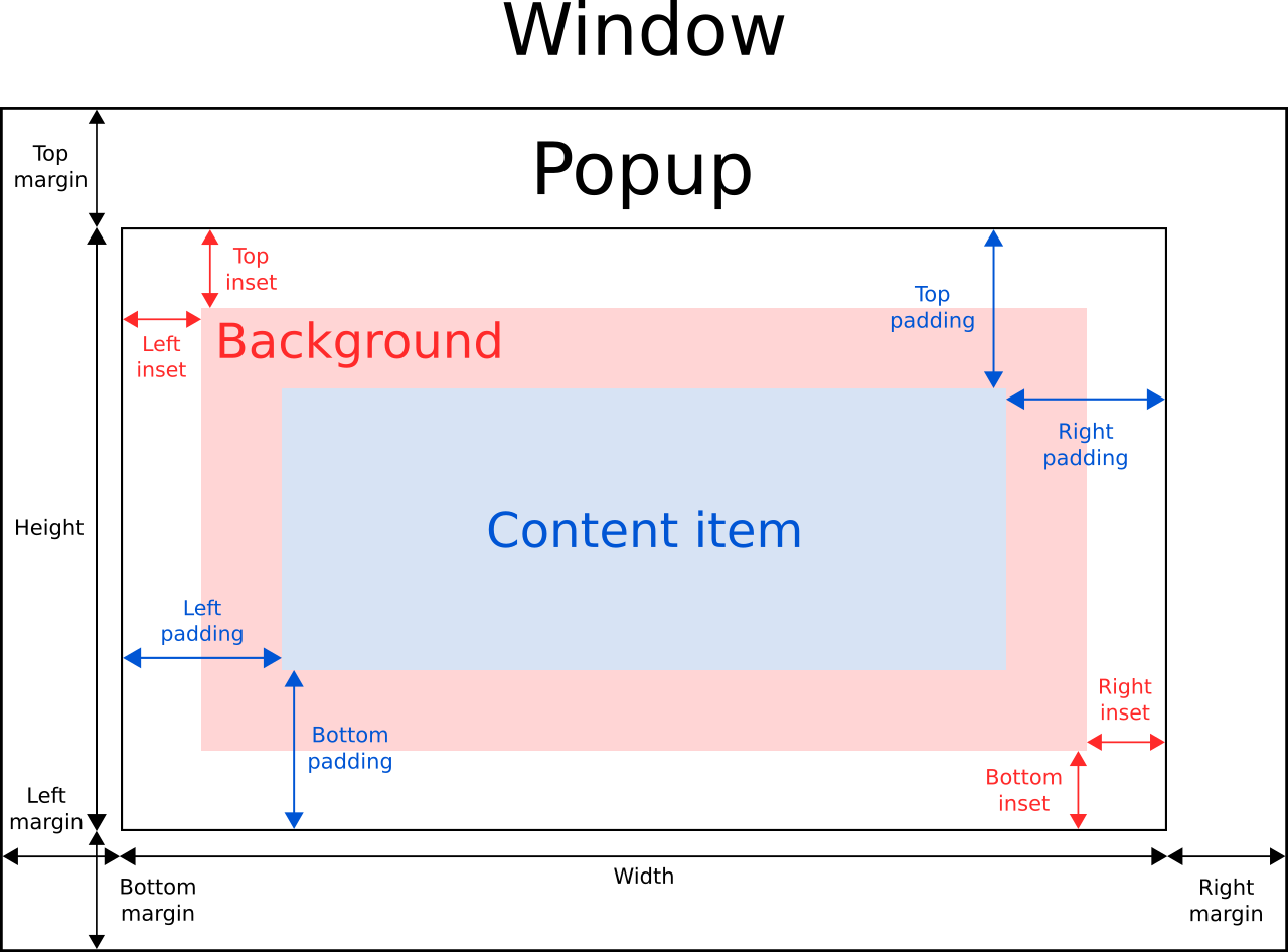 Popup QML Type Qt Quick Controls 6 6 3