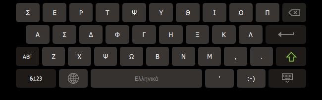 Qt Virtual Keyboard Layouts | Qt Virtual Keyboard 6.6.3