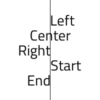 Labels Left, Center, Right, Start, and End positioned around a vertical reference line