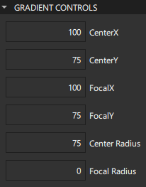 Svojstva radijalnog gradijenta