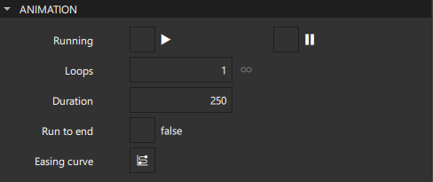 Animation properties.