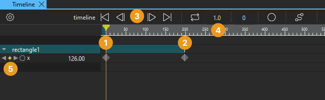 タイムラインをナビゲートする方法。