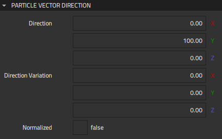 "Vector Direction properties"